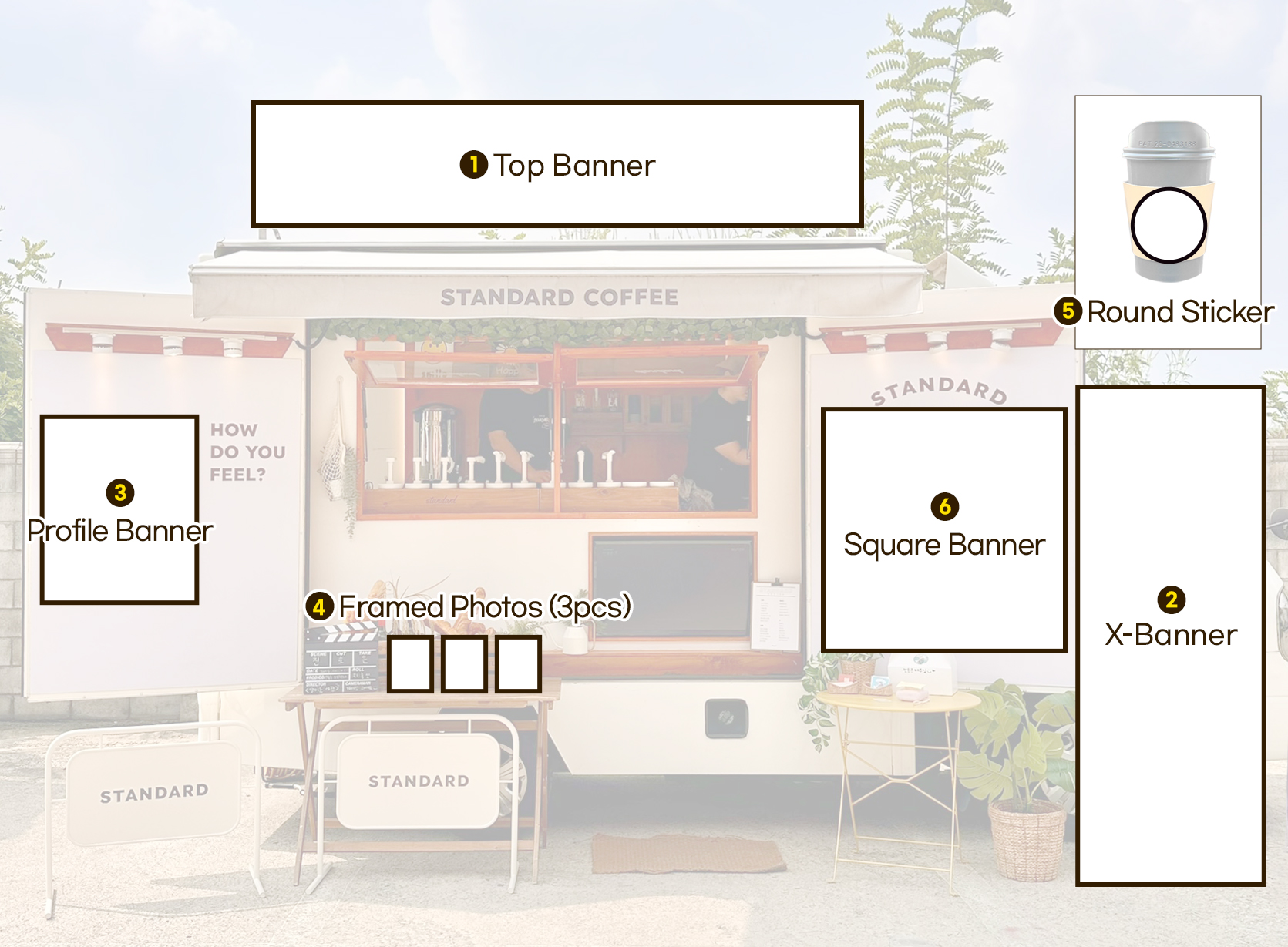 Promotional Material Layout Guide